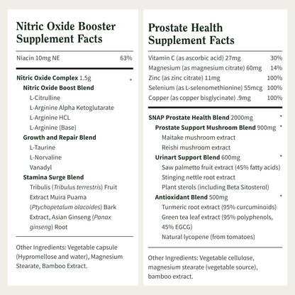 Prostate Health & Nitric Oxide Supplement Bundle for Men